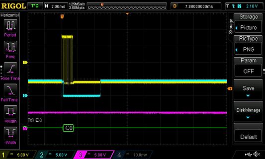 Oszilloskop-Messung eines digitalen Signals
