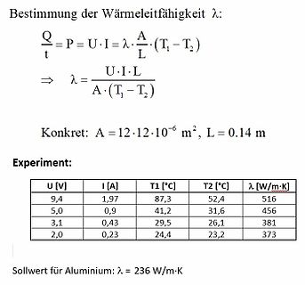 Formeln und Messdaten zur Bestimmung der Wärmeleitfähigkeit
