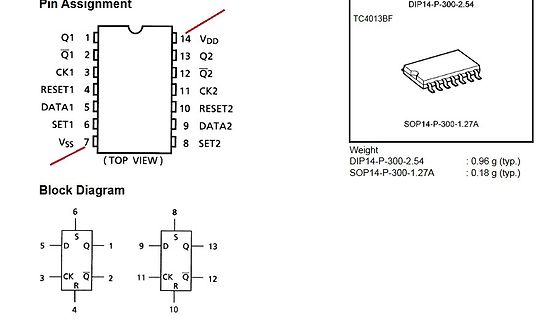 Datenblatt Ausschnitt Pin Assignment und Block Diagram TC4013BF