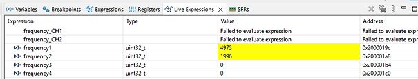 Debugger Ansicht von Variablenwerten