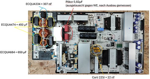 Leiterplatte mit markierten Bauteilen und Messwerten