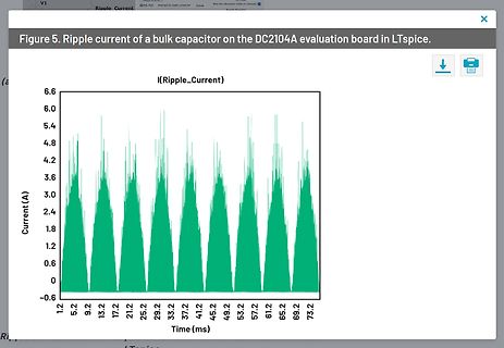 LTspice Simulation des Ripple Current eines Bulk-Kondensators