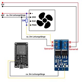 Schaltplan einer Lüftersteuerung mit ESP32