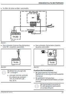 Anschlussdiagramme für TA 250 Modul