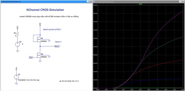 SPICE-Simulation eines N-Kanal CMOS-Schaltkreises mit Kennlinien