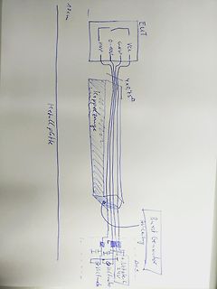 Handgezeichnetes Blockschaltbild eines Versuchsaufbaus