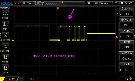 Oszilloskop-Screenshot eines digitalen Signals