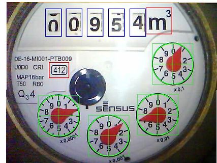 Wasserzähler mit Ziffern und Analoganzeigen