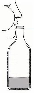 Zeichnung einer Person, die aus einer Flasche trinkt