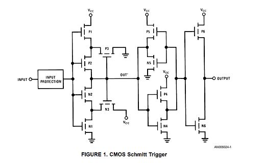 Schaltplan eines CMOS Schmitt Triggers