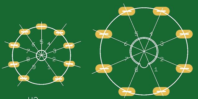 Diagramm von zwei kreisförmigen Anordnungen mit nummerierten Linien