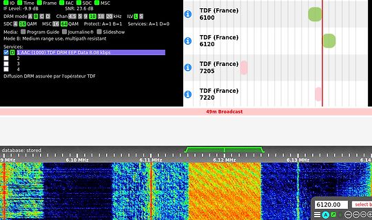 Software-Interface einer digitalen Signalverarbeitung oder Funkanalyse