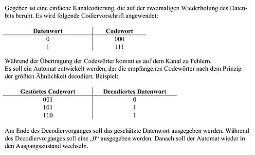 Textaufgabe zur Kanalcodierung und Automatenentwicklung