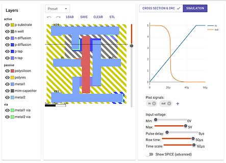 Software zur Simulation eines IC-Layouts