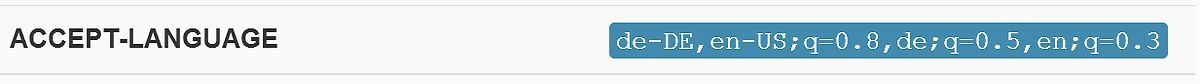 HTTP Accept-Language Header