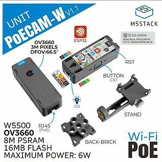 M5Stack PoECAM-W V1.1 Produktübersicht