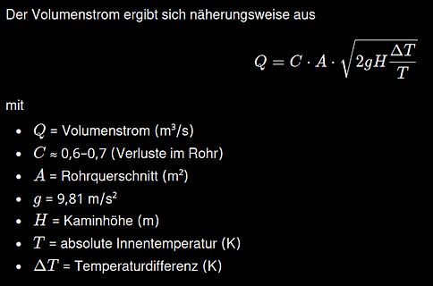 Formel für den Volumenstrom