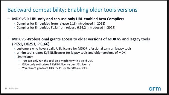 Präsentation zur Abwärtskompatibilität von Arm MDK v6