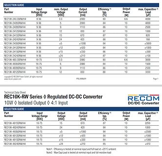 Datenblatt RECOM RW Series DC-DC Converter