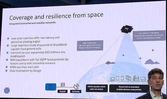 Präsentation über Satellitennetzwerke