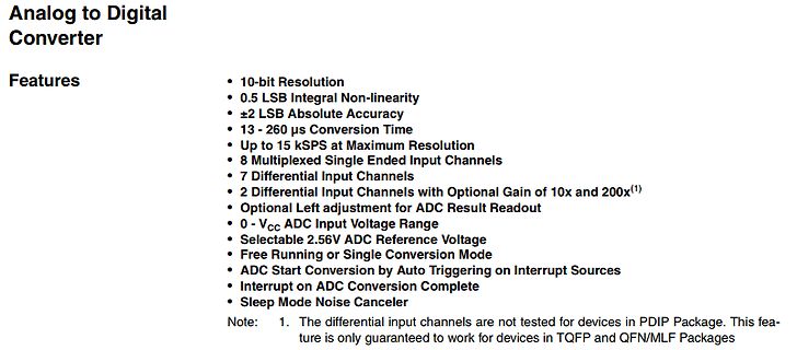 Features eines Analog-to-Digital-Converters
