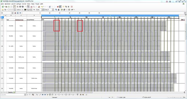 Tabelle in LibreOffice Calc