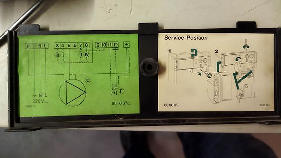 Aufkleber mit Anschlussbelegung und Service-Position Anleitung