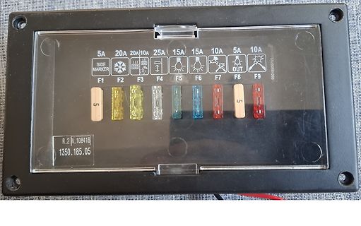 Sicherungshalter mit verschiedenen Sicherungen