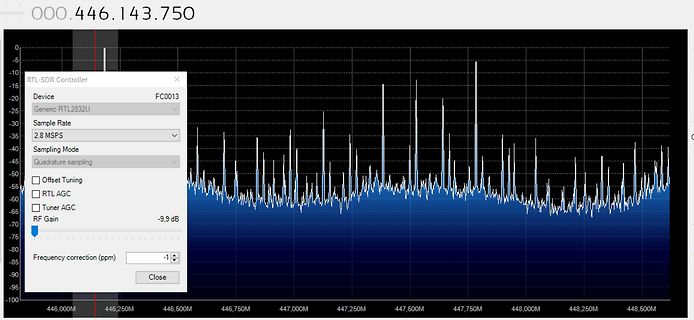 Spektrum eines RTL-SDR Controllers