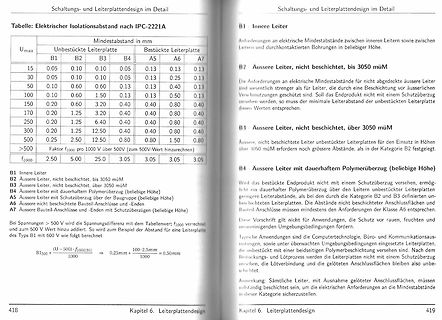 Tabelle elektrische Isolationsabstände nach IPC-2221A