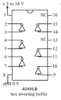 Pinbelegung 4049UB Hex Inverting Buffer