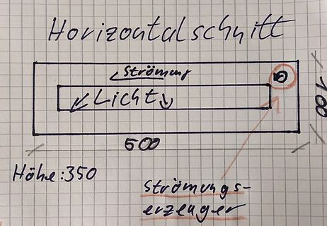 Handgezeichnete Skizze eines Horizontalschnitts