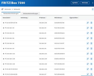 FRITZ!Box 7590 Netzwerkverbindungen Liste