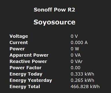 Messwerte eines Sonoff Pow R2