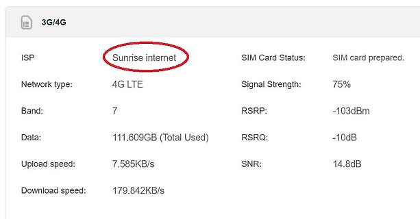 Statusanzeige einer 4G LTE Mobilfunkverbindung