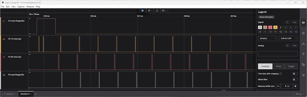 Logikanalysator Screenshot von digitalen Signalen