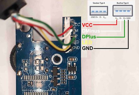 Leiterplatte mit USB-Verdrahtung und Pinbelegung