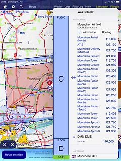 Flugplan und Luftrauminformationen München