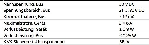 Technische Daten einer KNX-Komponente