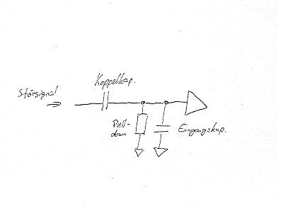Handgezeichneter Schaltplan mit Koppelkondensator und Pull-down