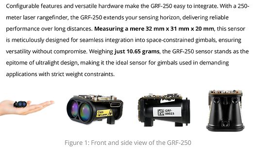 Produktbeschreibung und Ansichten des GRF-250 Lasersensors