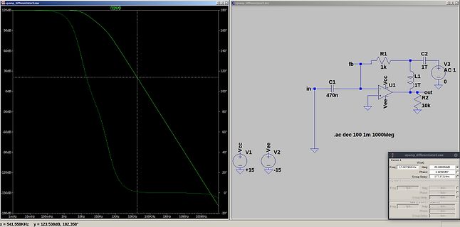 Bode-Diagramm und Schaltplan eines Differenzierers