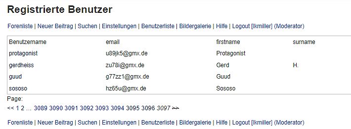 Benutzerliste eines Internetforums