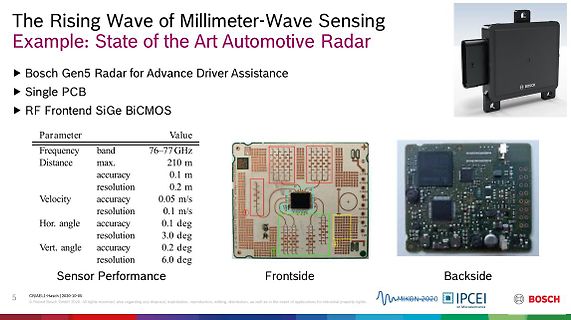 Präsentation Bosch Gen5 Radar Automotive Millimeter-Wave Sensing