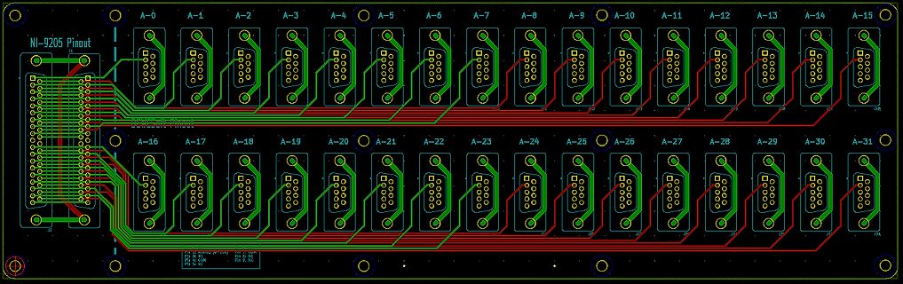 PCB-Layout der NI-9205 Pinbelegung