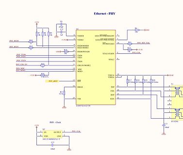 Schaltplan eines Ethernet-PHY-Chips