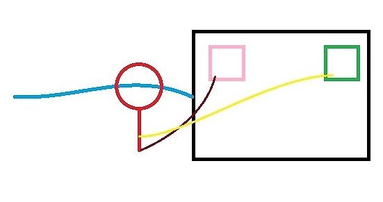 Abstrakte Zeichnung mit Linien und geometrischen Formen