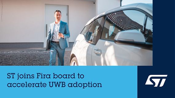 News-Grafik ST und Fira Board