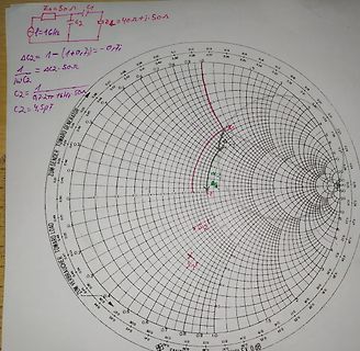 Schaltplan und Smith-Chart mit Berechnungen