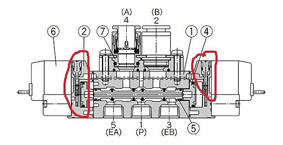 Querschnittzeichnung eines technischen Bauteils mit Beschriftungen